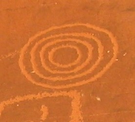 concentric circles